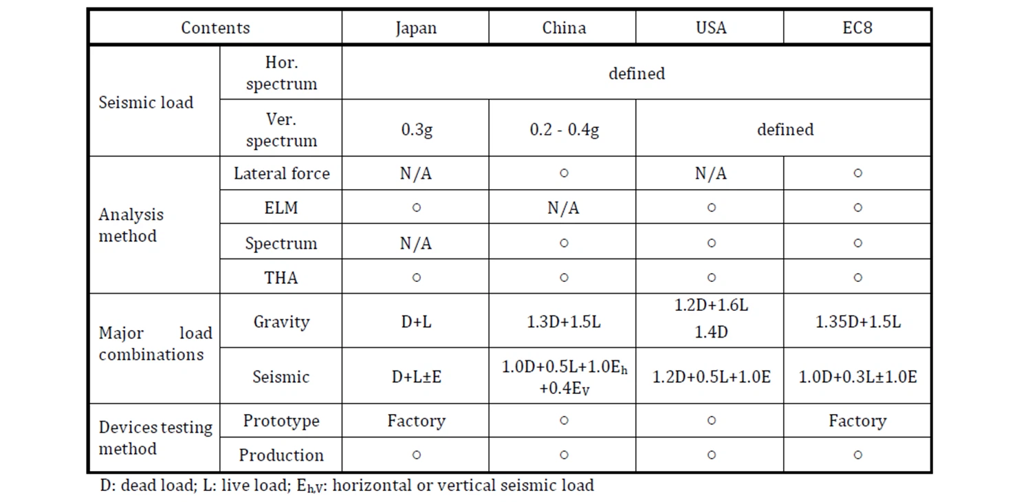 info-1482-730 info-1482-730